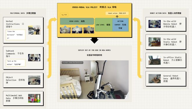 :留给人类能干的活只剩5年了!pg电子中国UC伯克利大牛预警(图4) :留给人类能干的活只剩5年了!pg电子中国UC伯克利大牛预警(图4)